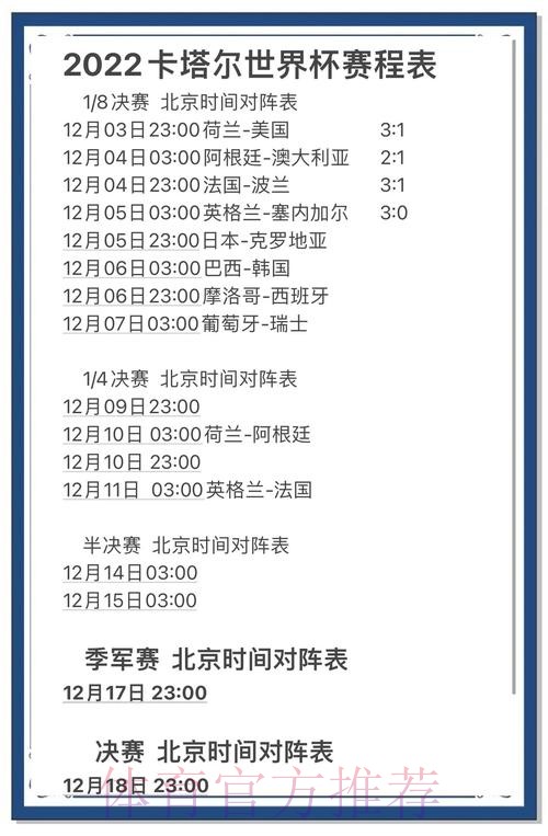 世界杯最新预测官方门户