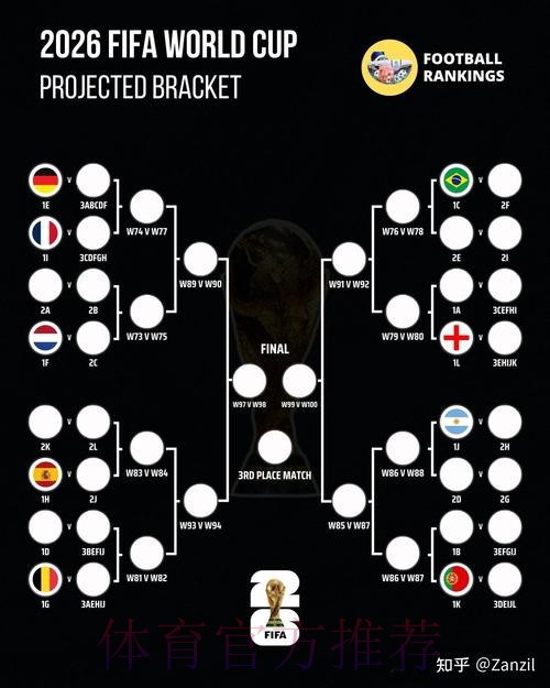 2026世界杯手机投注全方位攻略 2026世界杯手机投注全方位攻略